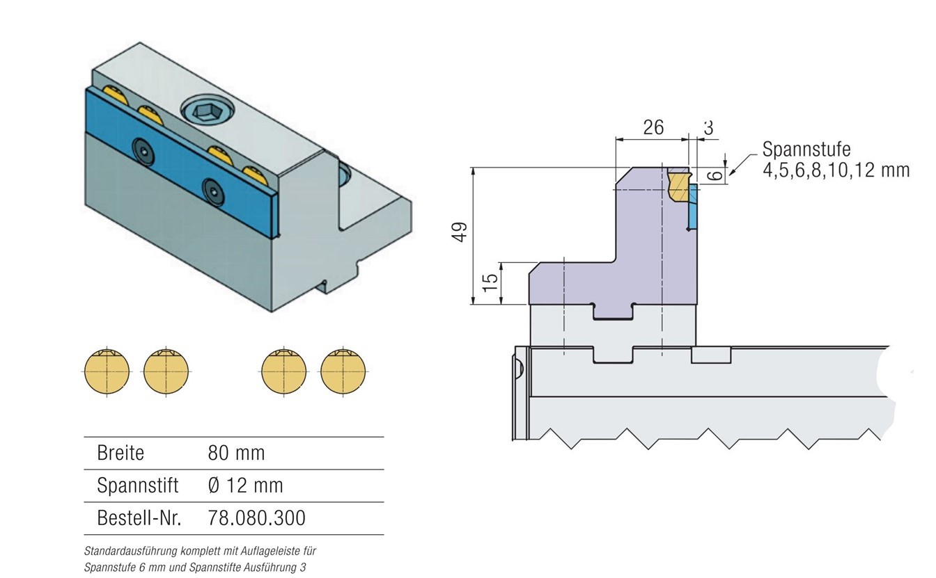 78.080.300