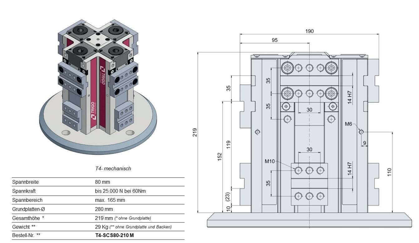 T4-SCS80-210 mechanisch