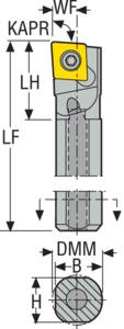 A08-SCLCL-2