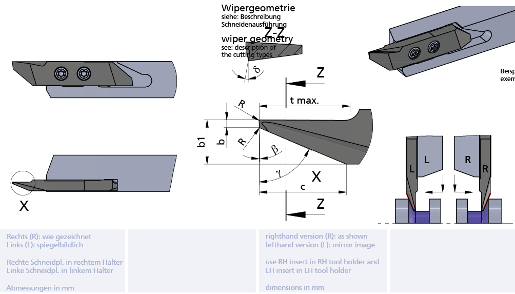 Swissline Schneideinsatz/insert b=0.5, tmax=6.0, 70° R=0